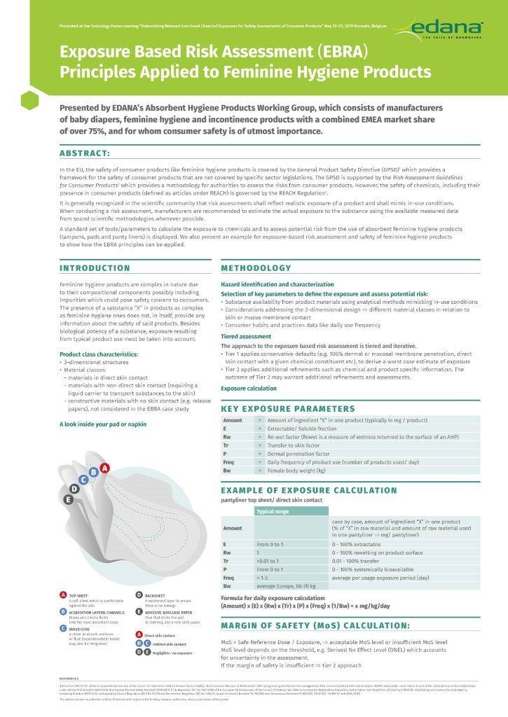 exposure-based-risk-assessment-(ebra)-principles-applied-to-fem-hp