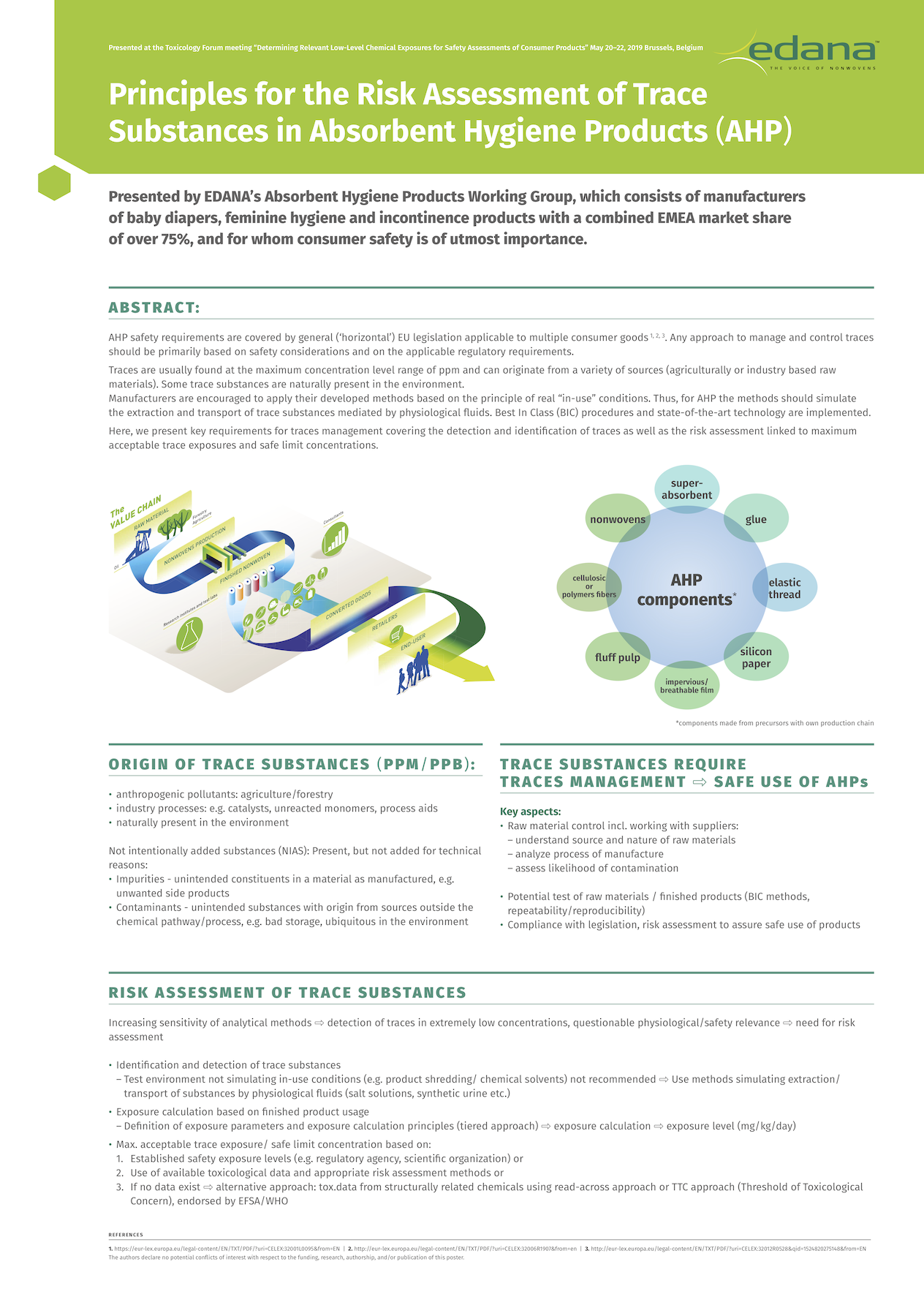 poster-principles-for-the-risk-assessment-of-trace-in-ahp
