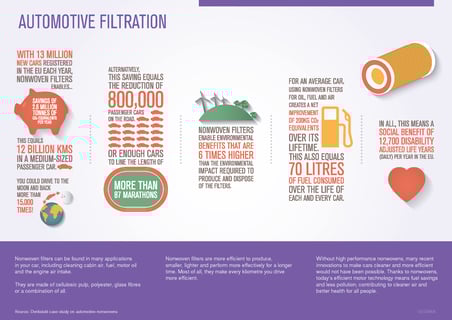 automotive-filtration-infographic (1)