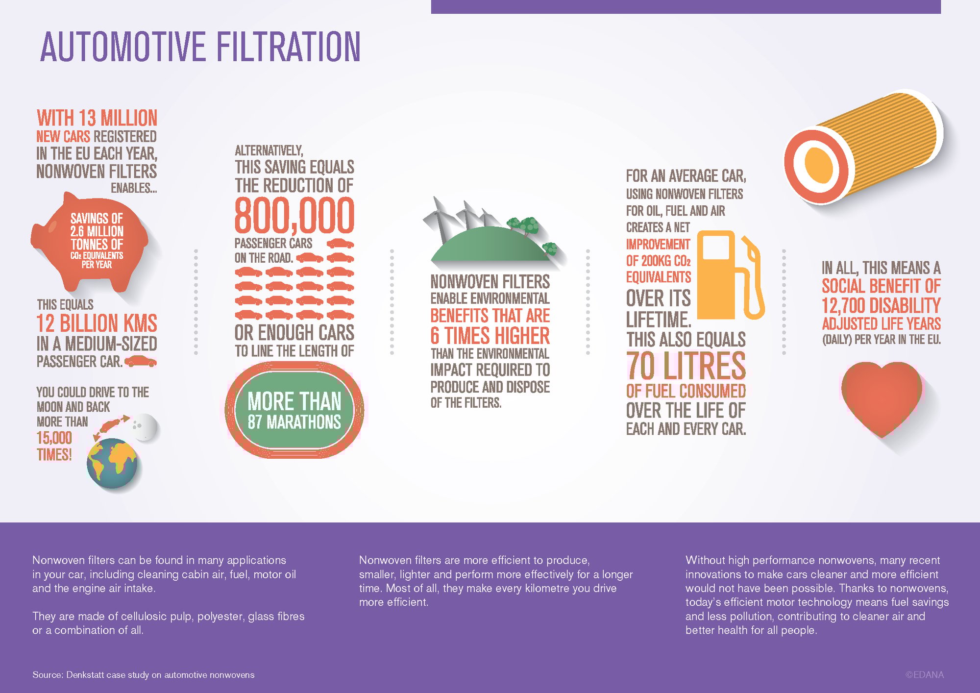 automotive-filtration-infographic (1)