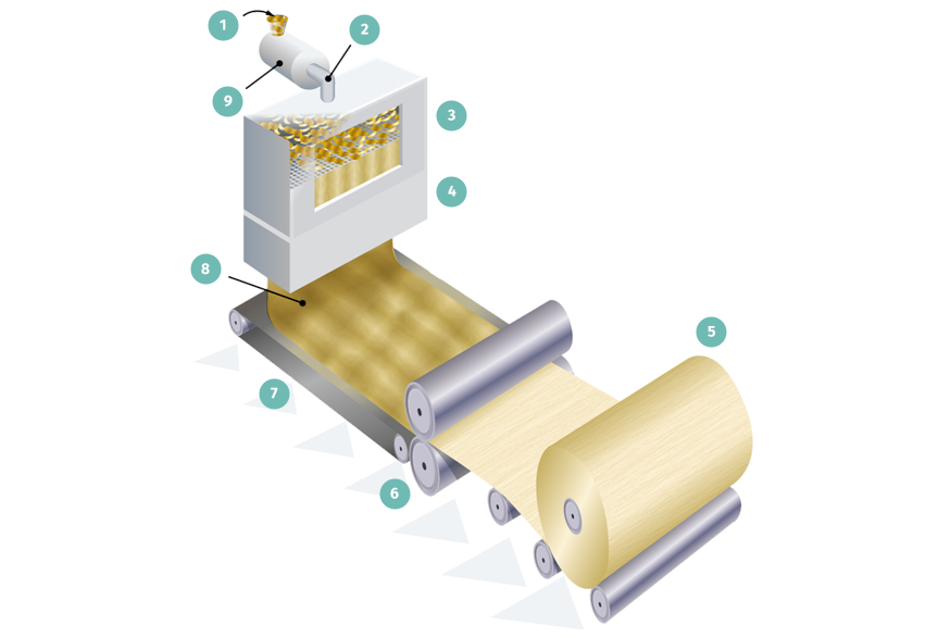 fig2_spunlaid_b_2603