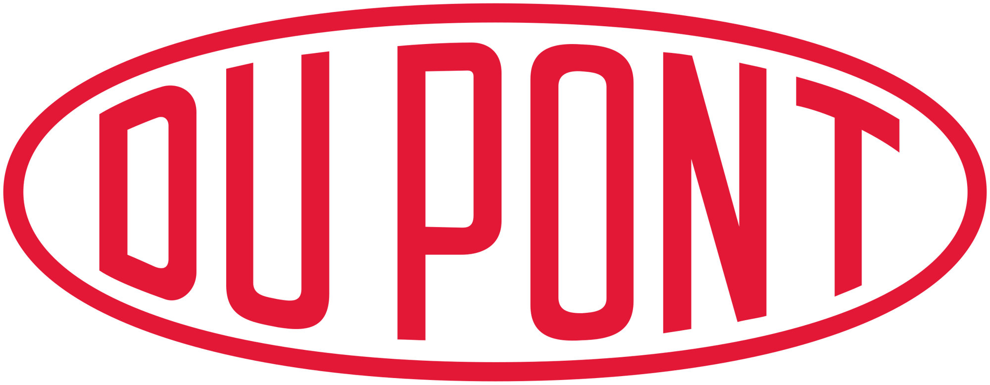 DuPont