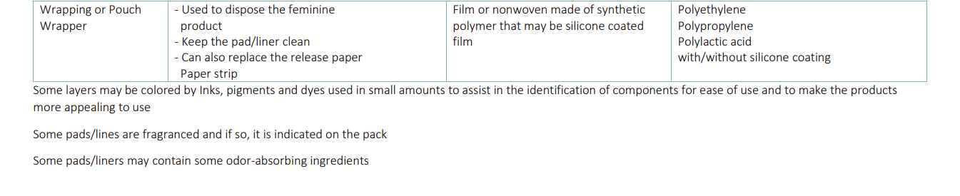 ahp components pad liner 2