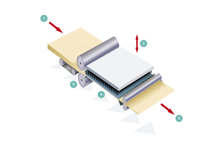 fig7_webbonding_needlepunching_001